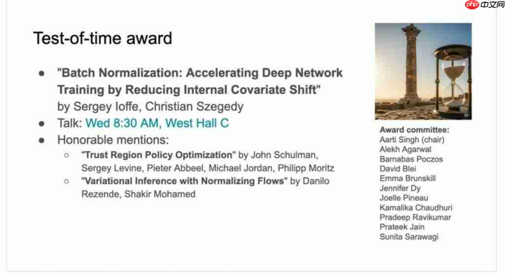  一篇被证明“理论有误”的论文，拿下了 ICML2025 时间检验奖 