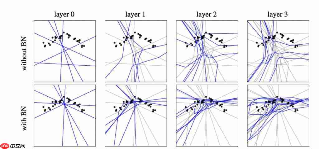  一篇被证明“理论有误”的论文，拿下了 ICML2025 时间检验奖 