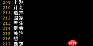 《人工智能导论：案例与实践》基于BiLSTM+Attention实现新闻标题文本 - 创想鸟