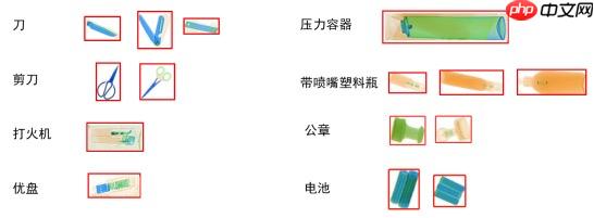 X光安检图像检测挑战赛3.0 baseline - 创想鸟