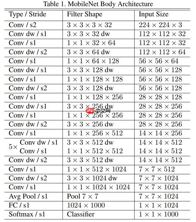 基于计算机视觉的全细胞计数自动化分析方法 - 创想鸟