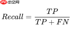 【可塑性架构】自定义CNN手写数字识别 - 创想鸟