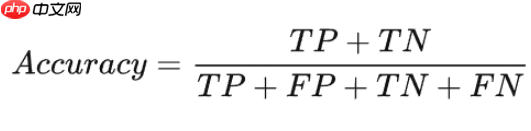 【可塑性架构】自定义CNN手写数字识别 - 创想鸟