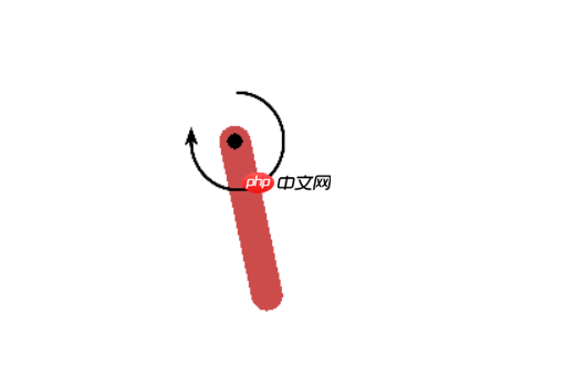 【强化学习】DDPG : 强化学习之倒立摆 - 创想鸟