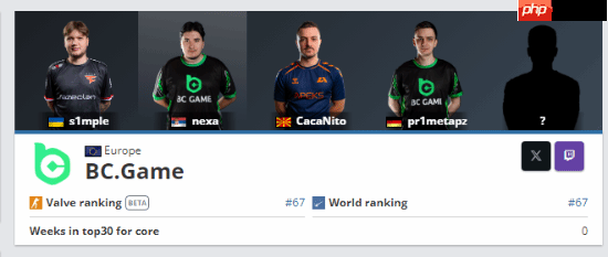 从头开始：s1mple已转会BCG战队 世界排名仅67名