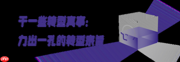 油气行业AI转型的三昧真火