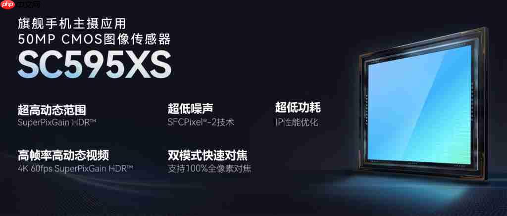 完形填空，小米 16、X300、Find X9 新线稿图、iPhone 17 全系配色、思特威 2 亿像素传感器爆料