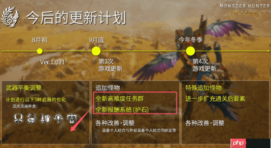 《怪物猎人：荒野》新任务新奖励提前上线！随机护石回来了!