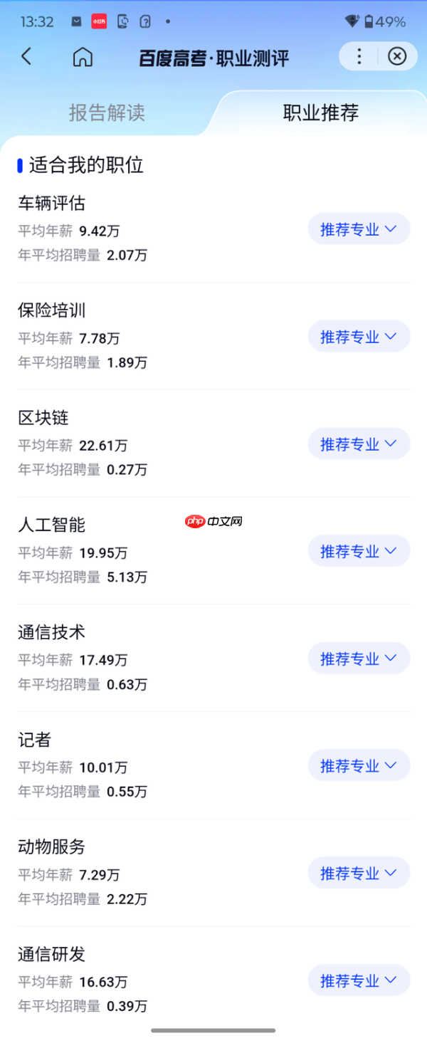 高考报志愿别只看一个AI，多AI比较+大数据才更稳