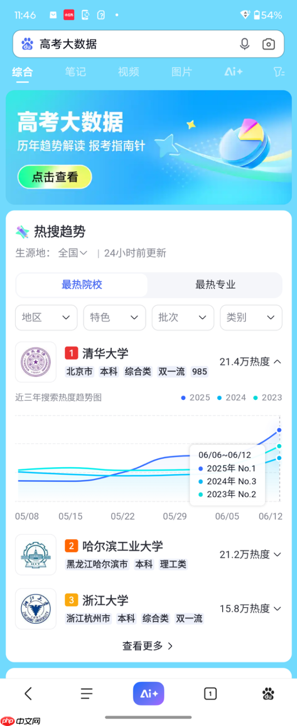 高考报志愿别只看一个AI，多AI比较+大数据才更稳