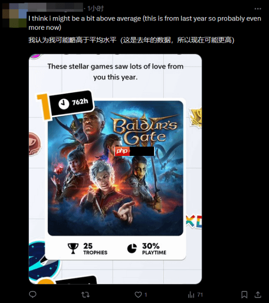 发行总监透露《博德之门3》游玩时长中位数：高达62小时55分！