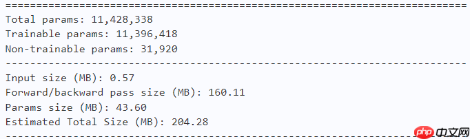 EfficientFormer: 速度上可以与MobileNet媲美的ViT - 创想鸟