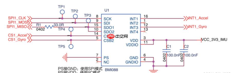 【赛博魔杖】PaddlePaddle3.0助力36类魔法手势识别 - 创想鸟