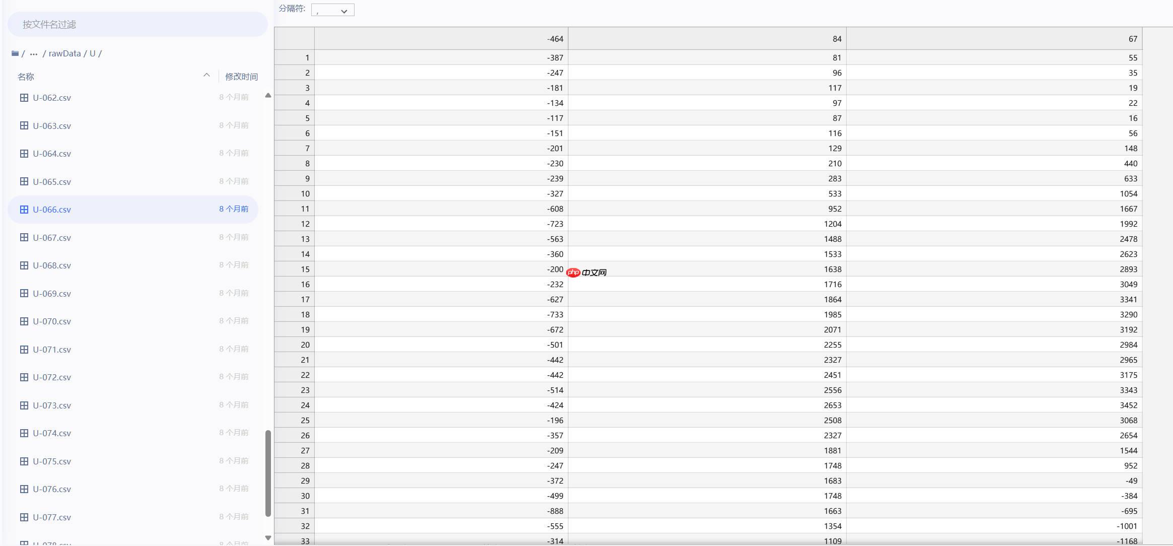 【赛博魔杖】PaddlePaddle3.0助力36类魔法手势识别 - 创想鸟