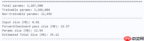 【TMM 2022】SPGNet：串行和并行组网络 - 创想鸟