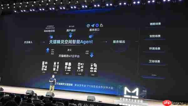 全屋智能还能怎么进化？天猫精灵说想要做到时刻都懂你！