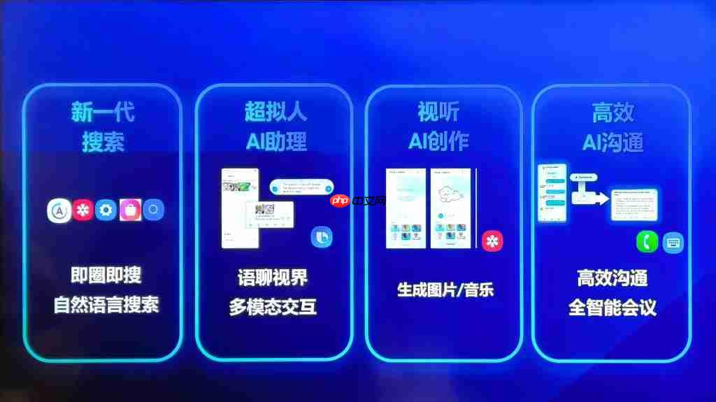  多模态 AI+ 折叠形态！三星 Galaxy AI 体验沙龙速览 