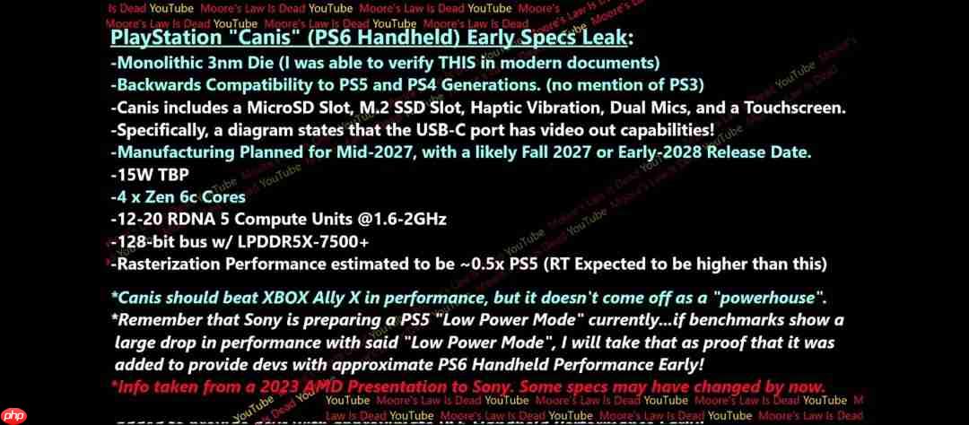 PS6早期规格泄露：性能达到RTX 5080水平