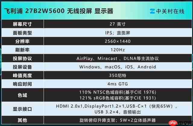  飞利浦 27B2W5600 无线投屏显示器 一屏解锁高效办公与智慧生活 