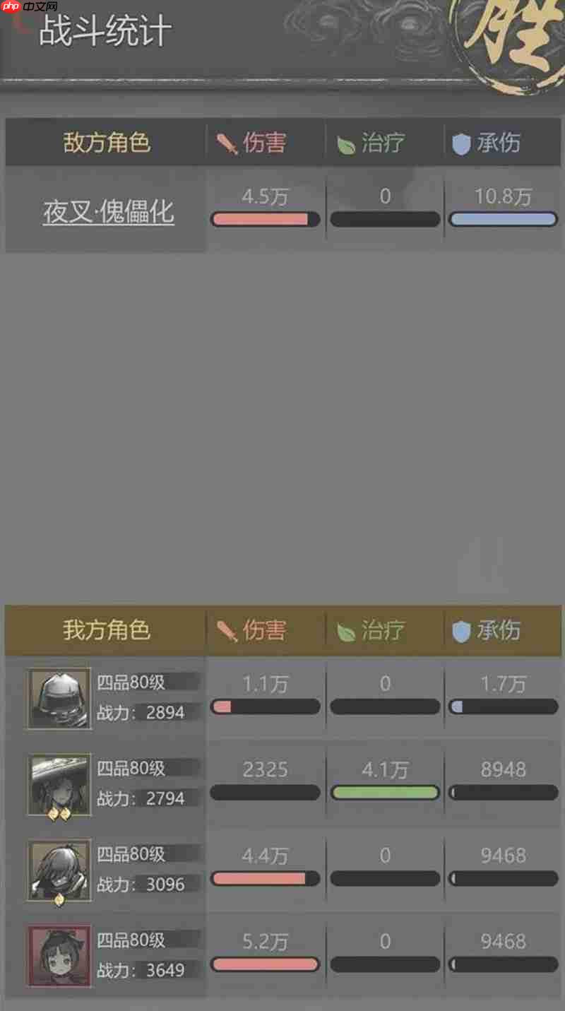 神探诡事录阵容怎么搭配 新手推图队伍选择攻略