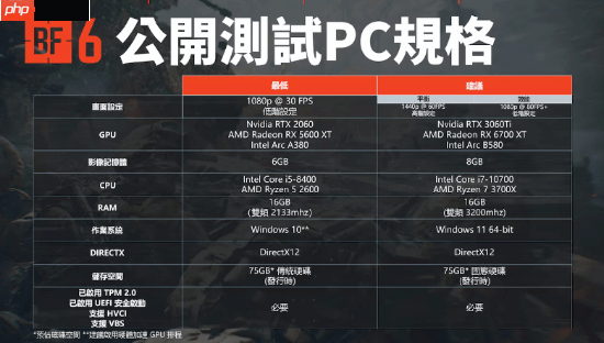 《战地6》大逃杀模式要来了？官方发视频暗示