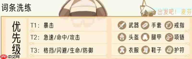 出发吧麦芬学者怎么搭配装备 学者出装详细攻略