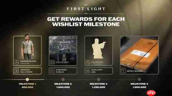 《007黎明曙光》打破纪录！IOI旗下Steam愿望单最快突破50万！