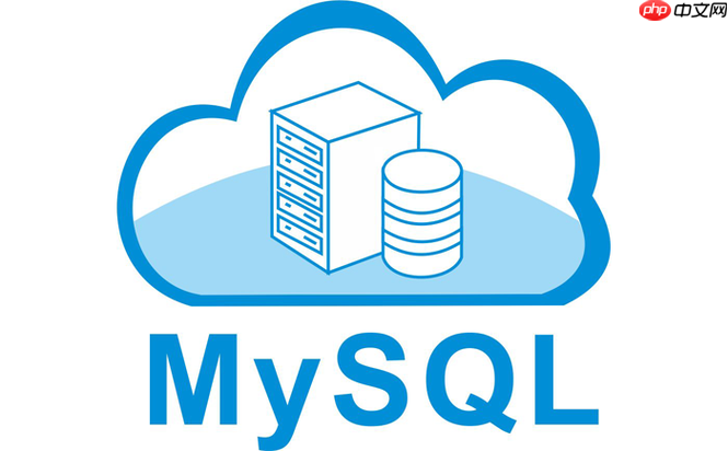 MySQL数据库创建部门表代码 MySQL如何创建数据库部门表代码总览