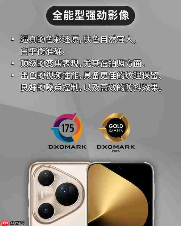 175 分!华为 Pura 80 Ultra 登顶 DxOMark 影像榜首