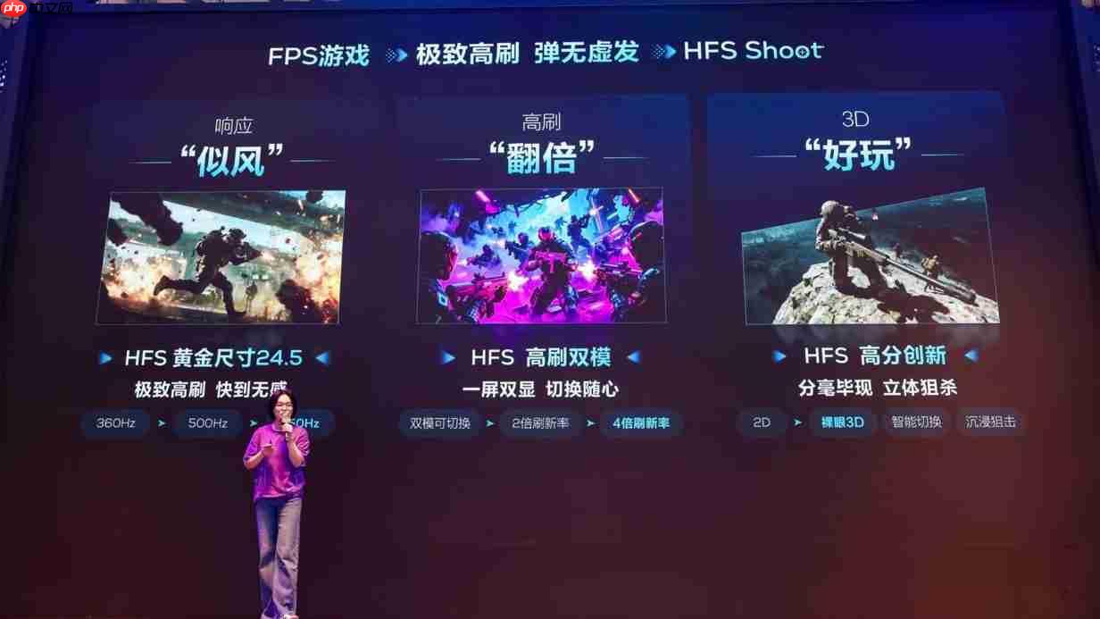 ChinaJoy2025丨TCL 华星发布电竞MNT显示技术，以 “屏宇宙” 生态领跑全球电竞显示赛道