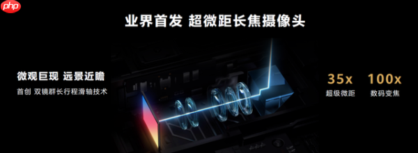 手机长焦进化史：攀过十年，终抵云巅