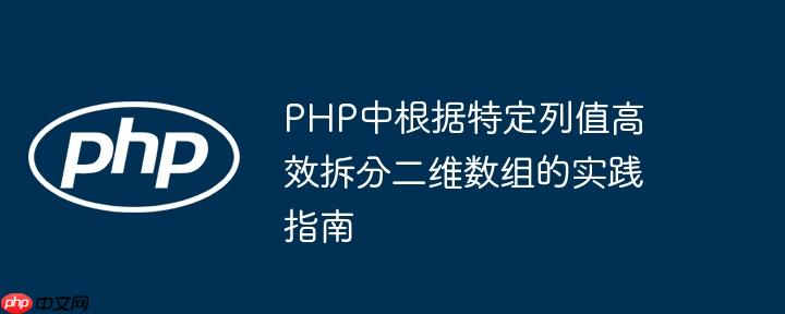 PHP中根据特定列值高效拆分二维数组的实践指南