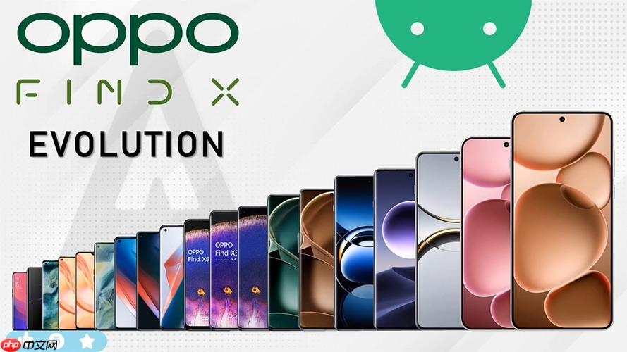 opporeno14隐藏功能探索_opporeno隐藏功能的实用技巧