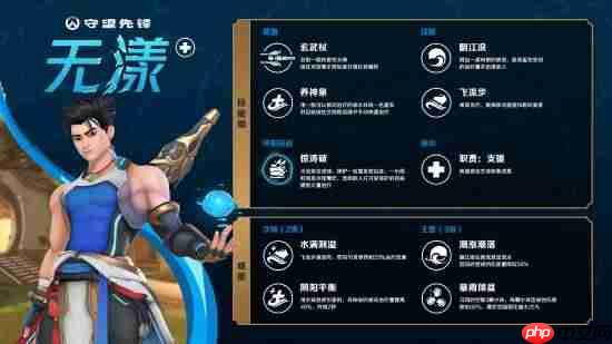 《守望先锋》新中国英雄今日开放试玩：因配音遭差评