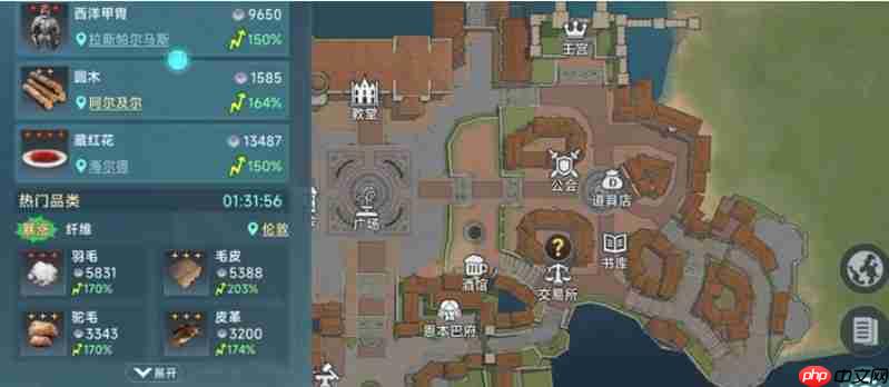 大航海时代传说怎么跑商练级 跑商快速升级方法详解