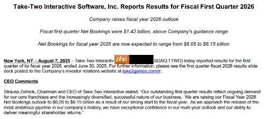 t2财报一片向好！《给他爱5》&《大镖客2》销量公布