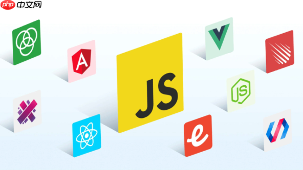 javascript闭包怎么在Promise链中使用