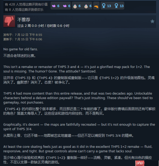 动视新作《托尼·霍克：职业滑板手3+4》发售不到一月打8折 Steam好评71%！