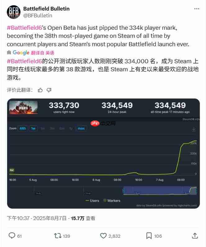《战地6》B测首日已有透视外挂 制作人：已封号