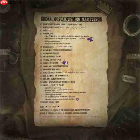 《潜行者2》发布新更新路线图：引擎升级、机制重做等！