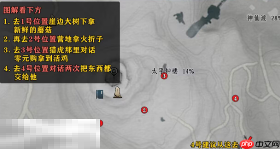 燕云十六声美味惊喜怎么完成 清河太平钟楼万事知攻略