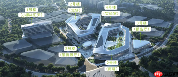 广州新地标！小鹏汽车新总部正式亮灯 明天新车上市！