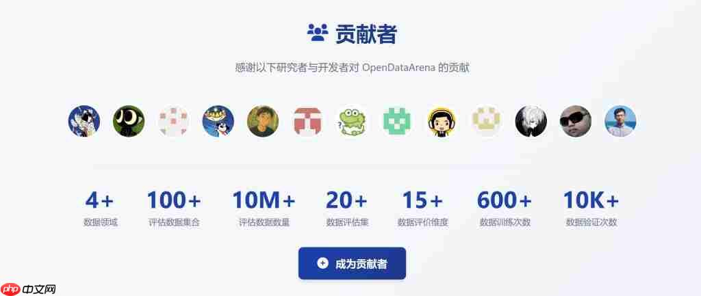 告别“炼丹玄学”：上海 AI 实验室推出首个大模型数据竞技场 OpenDataArena