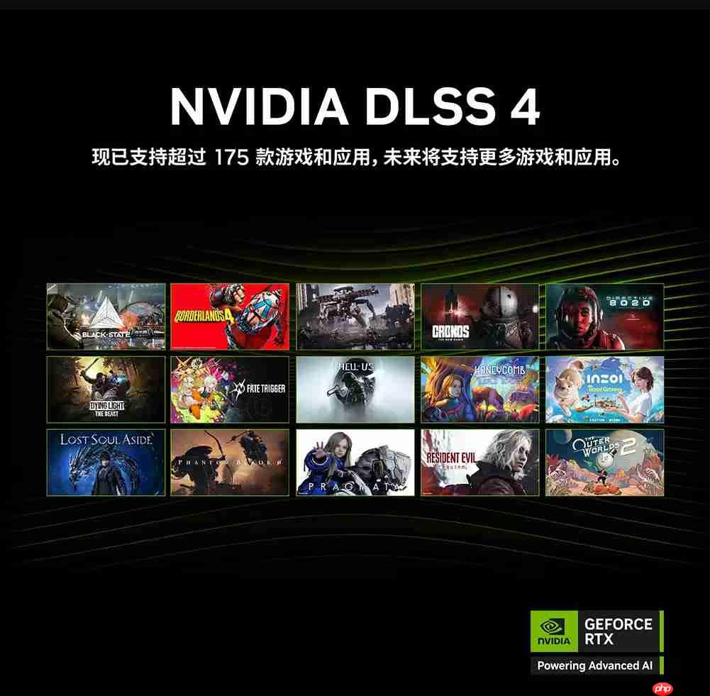 《无主之地4》DLSS 4宣传片买N卡送《无主之地4》