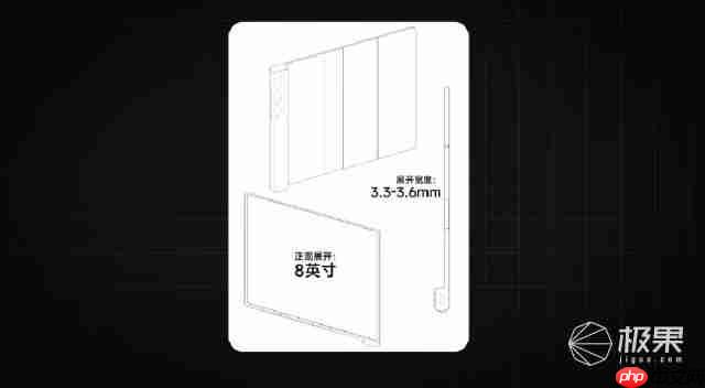  华为三折叠屏新机又放大招！带外折薄过直板机、主摄自拍 + 手势切屏体验拉满 .