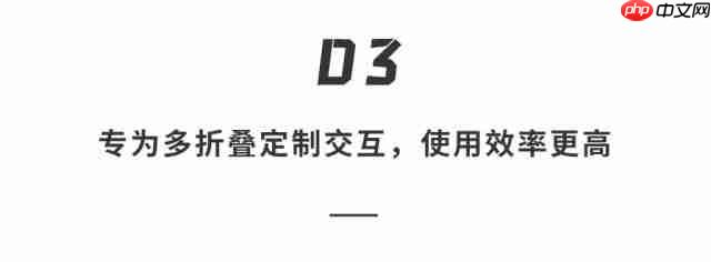  华为三折叠屏新机又放大招！带外折薄过直板机、主摄自拍 + 手势切屏体验拉满 .