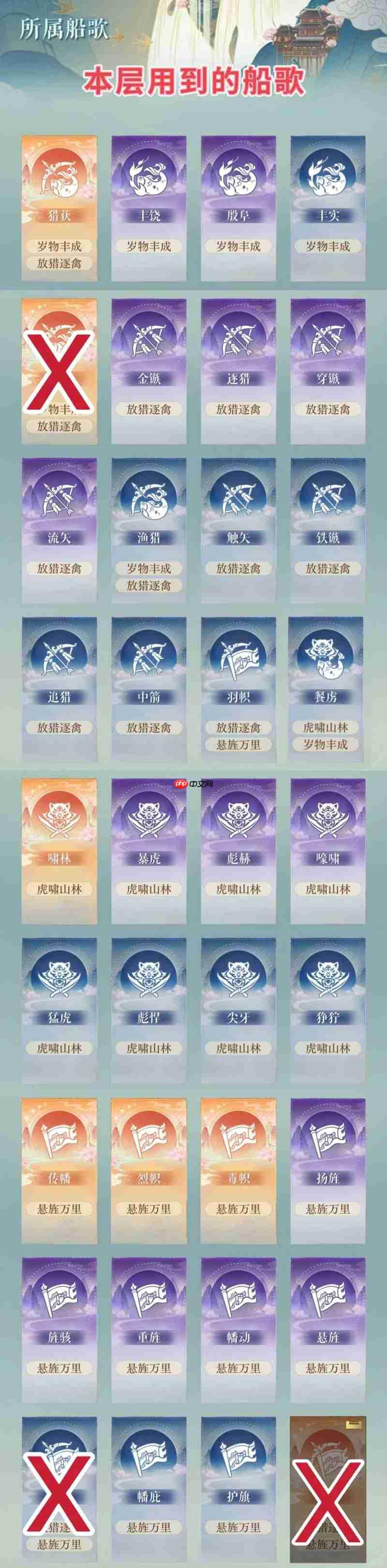 如鸢津梁1怎么过攻略 江东万里船鲁肃文字版攻略