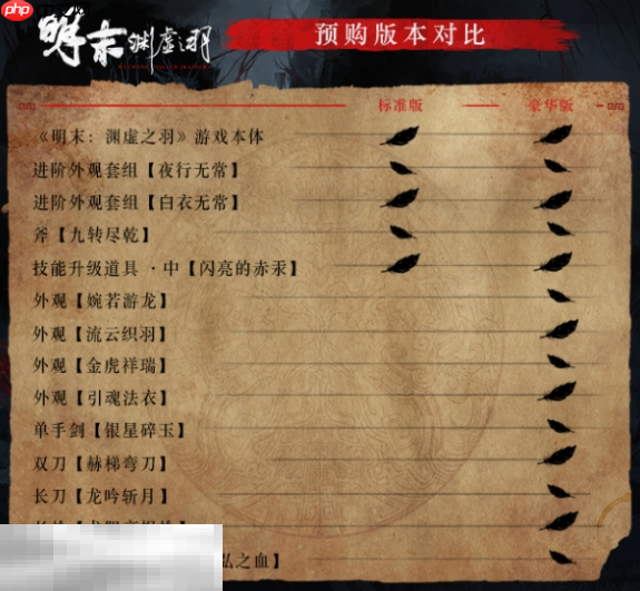 明末渊虚之羽豪华版售价是多少 豪华版价格介绍​