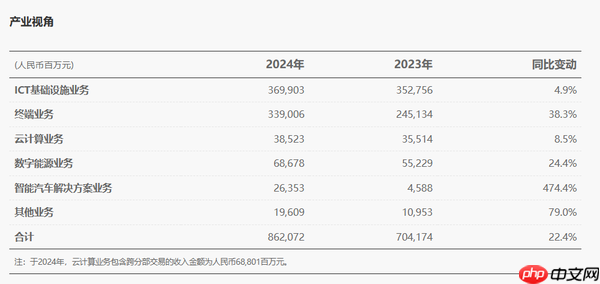 德系豪华品牌集体投“华” 是什么让BBA放下了身段？