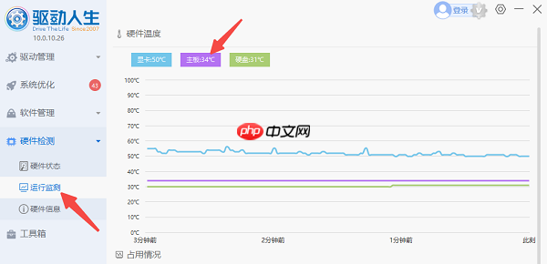 电脑主板温度多少正常？一文为你解答